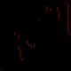 Dev Sell All