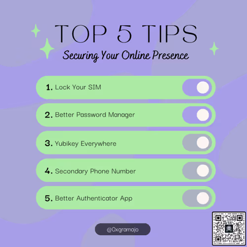 Securing Online Presence: Advanced Steps