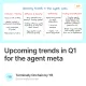 Upcoming trends in Q1 for the agent meta