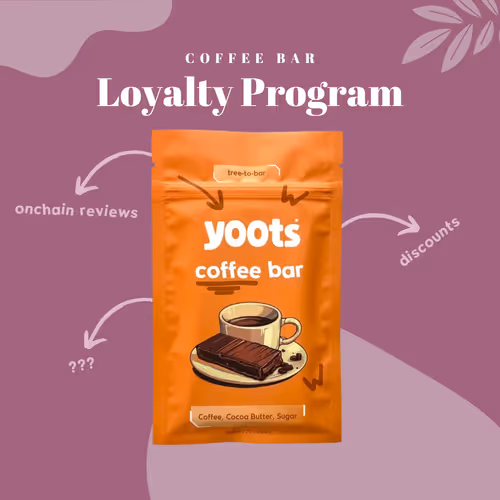 Coffee Bar Loyalty Program