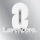 PlayerZero
