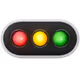 Speedtracer Milestones