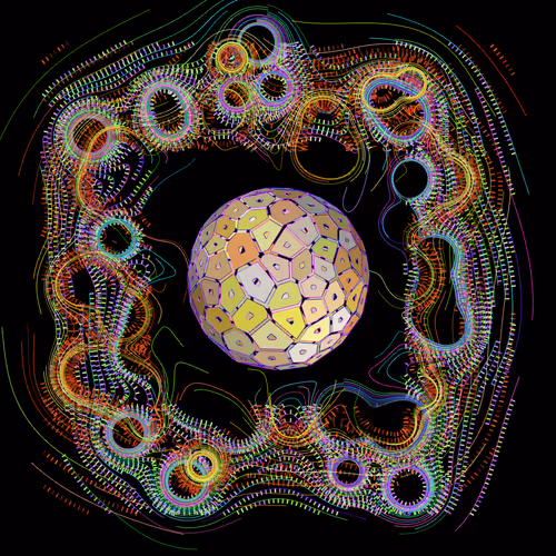 Parametric Abstractions