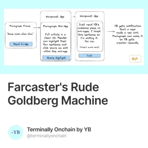 Farcaster's Rude Goldberg Machine
