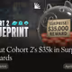 About Cohort 2's $35k in Surprise Rewards