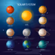 SOLAR SYSTEM 
