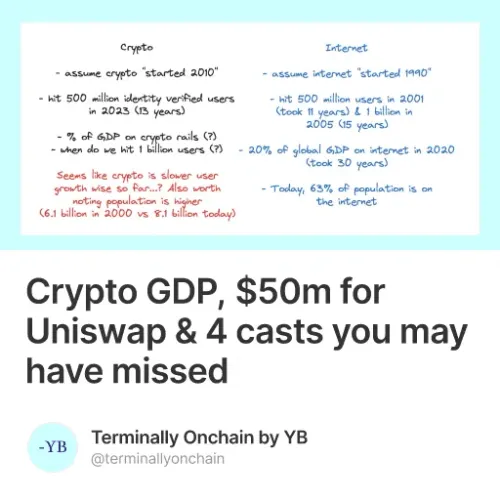 Crypto GDP, $50m for Uniswap & 4 casts you may have missed