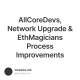 AllCoreDevs, Network Upgrade & EthMagicians Process Improvements