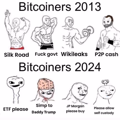 Bitcoiners