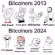 Bitcoiners