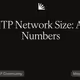 XMTP Network Size: April Numbers
