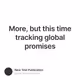 More, but this time tracking global promises
