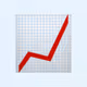 Non Fungible Technical Analysis