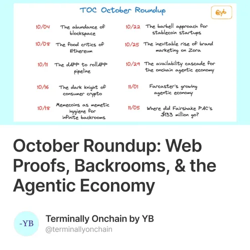 October Roundup: Web Proofs, Backrooms, & the Agentic Economy