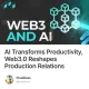 AI Transforms Productivity, Web3.0 Reshapes Production Relations