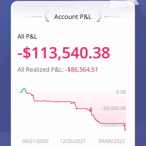 P&L