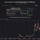 AnythingCryptoHeist