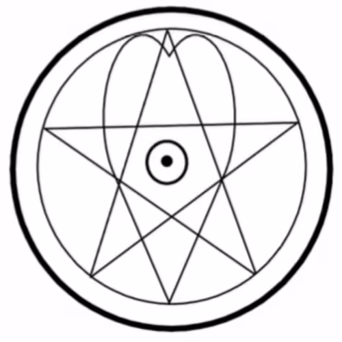 Zora Posts