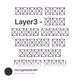 ورژن دوم Layer3 - این بزرگ ترین اپدیت ما تاکنون بوده است!