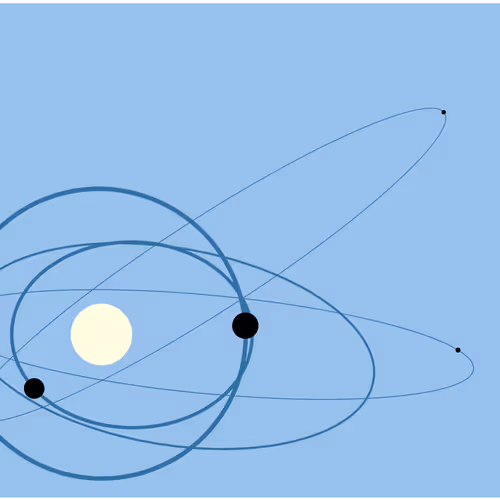 Simple Orbits