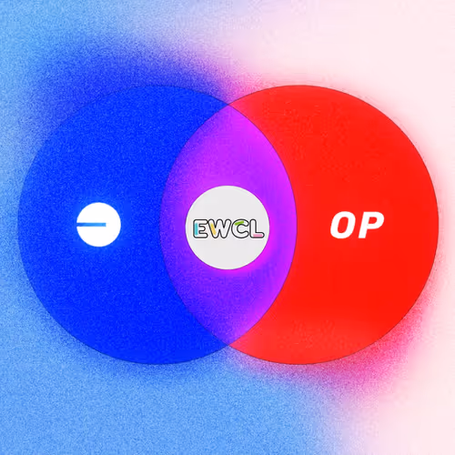 Based And Early | EWCL