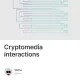 Cryptomedia interactions