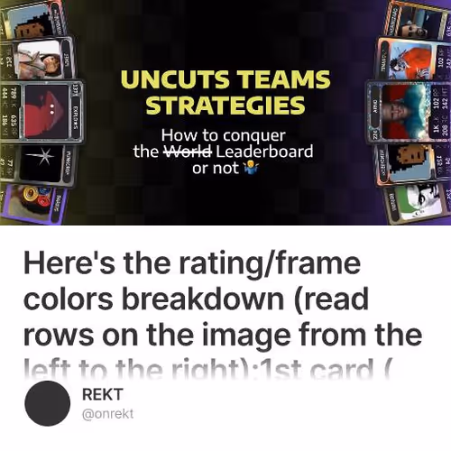 Uncuts Teams Strategies Or How To Conquer the World Leaderboard. Or Not
