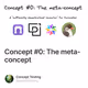 Concept #0: The meta-concept