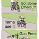 Gas Fees