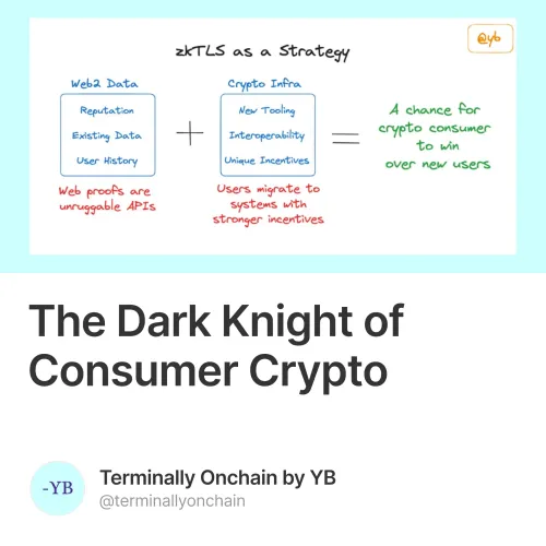 The Dark Knight of Consumer Crypto