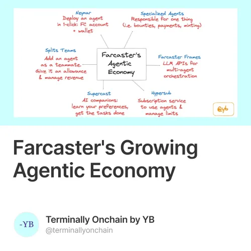 Farcaster's Growing Agentic Economy