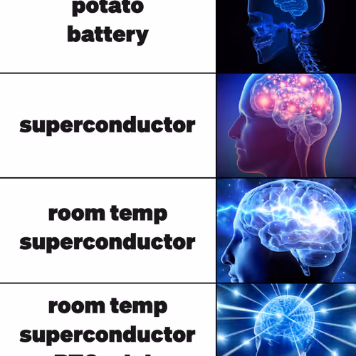 Meme