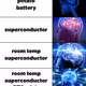Meme