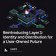 Reintroducing Layer3: Identity and Distribution for a User-Owned Future