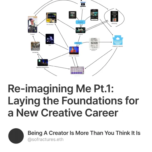 Re-imagining Me Pt.1: Laying the Foundations for a New Creative Career