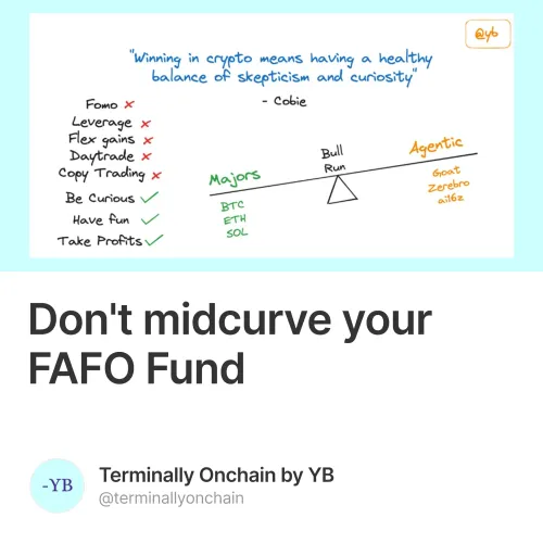 Don't midcurve your FAFO Fund