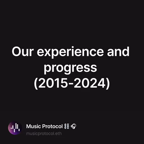 Our experience and progress (2015-2024)