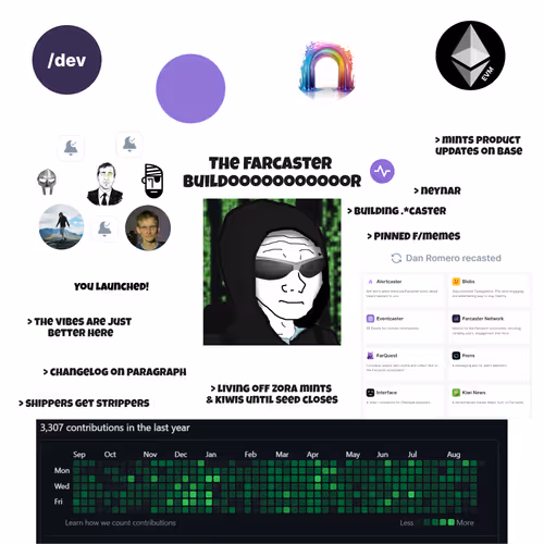 Farcaster Buildoooooooooors