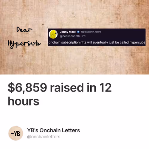 $6,859 raised in 12 hours