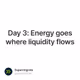 Day 3: Energy goes where liquidity flows