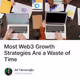 Most Web3 Growth Strategies Are a Waste of Time