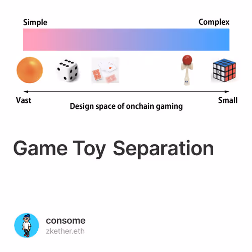 Game Toy Separation