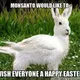 Monsanto Easter