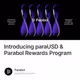 Introducing paraUSD & Parabol Rewards Program