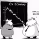 EU ECONOMY