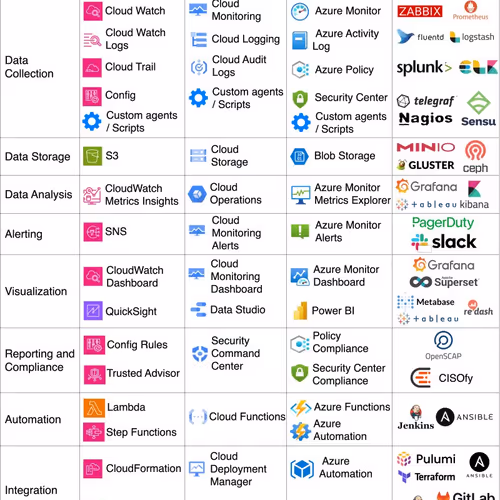 0xb10090b589341653f01ca8c5cf42473153889f62