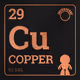 SneakHeads® Periodic Table – Copper
