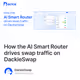 How the AI Smart Router drives swap traffic on DackieSwap