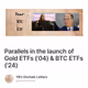 Parallels in the launch of Gold ETFs ('04) & BTC ETFs ('24)