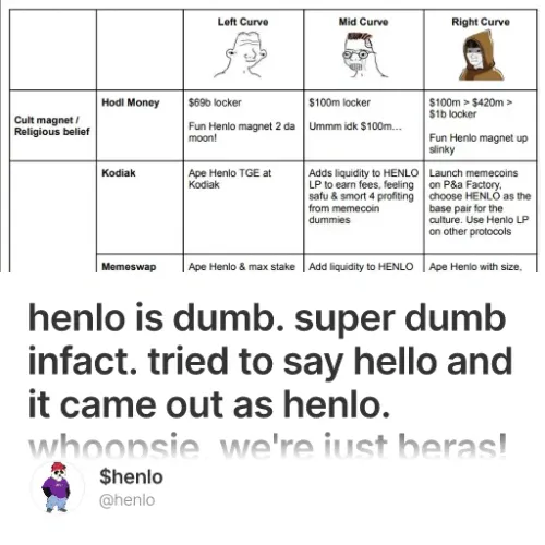 4. henlo, integrations!